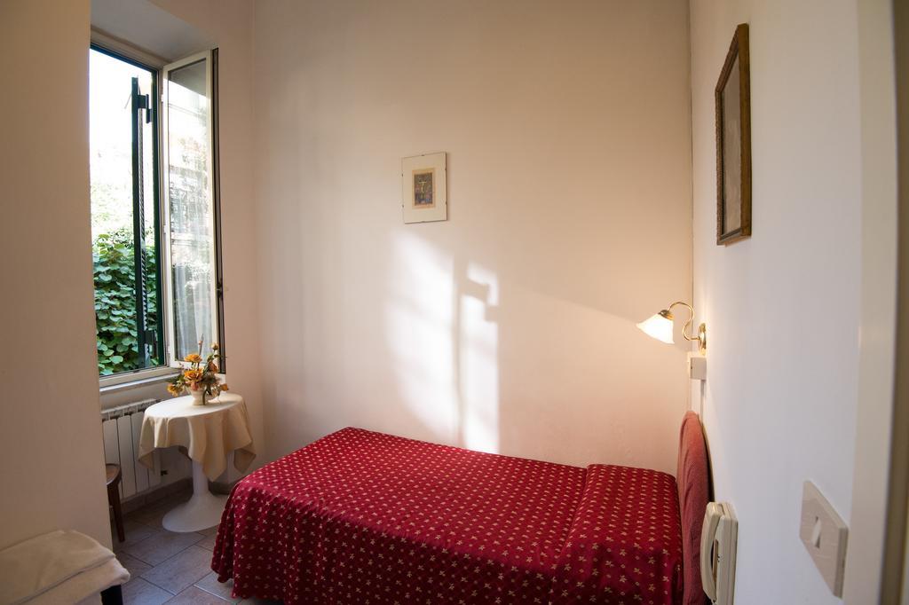 Hotel Major Aventinus Rom